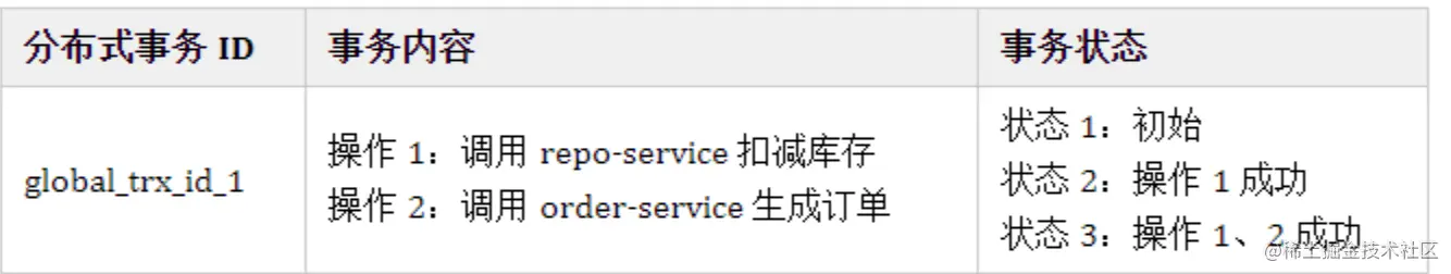 image-20210904211203658