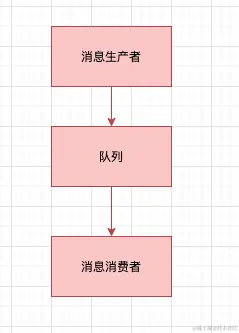 image-20210107150715725