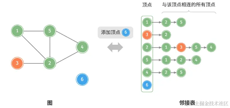 image-20230912155900290