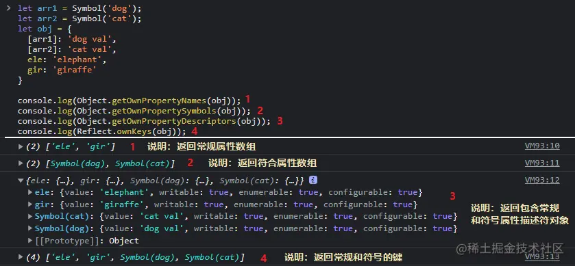 Symbol其他方法使用