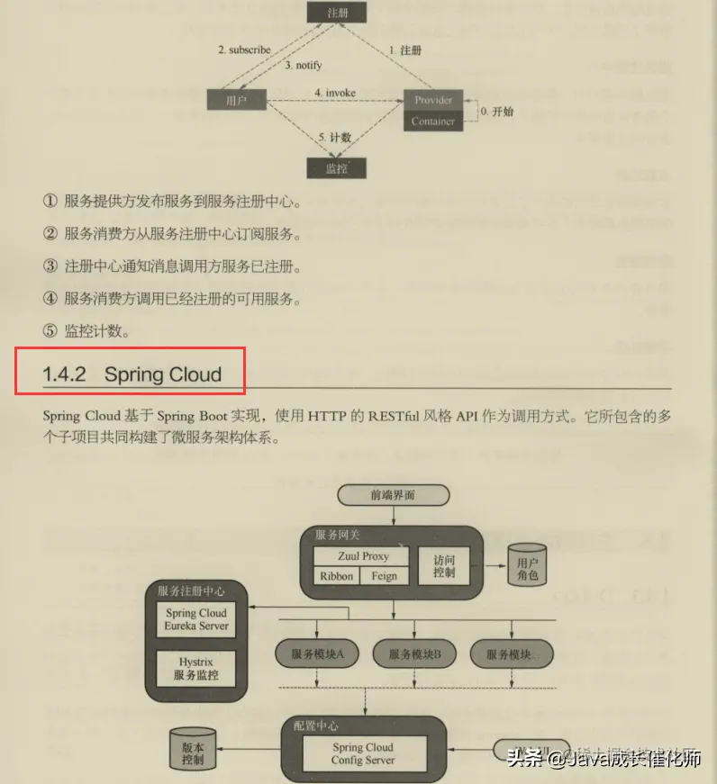 JAVA架构师必备秘籍十二本，涨薪升职全靠它，现在免费送给你