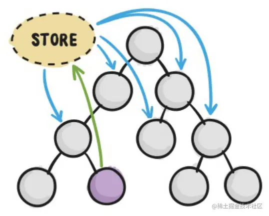 image-20220210172117722