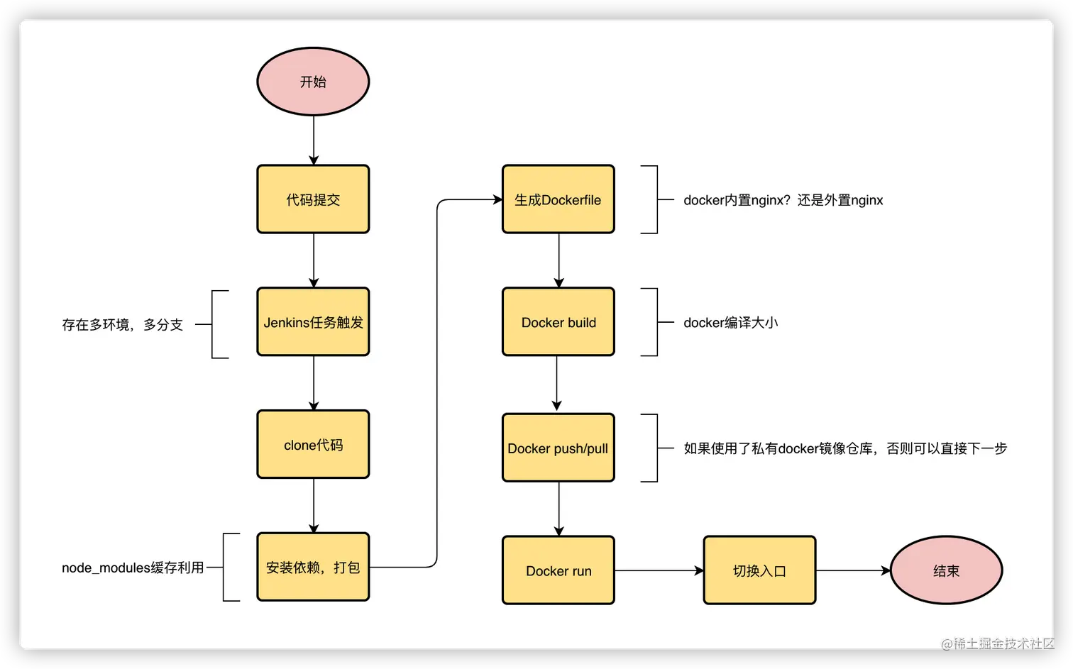 iShot2021-09-14 16.08.51.png