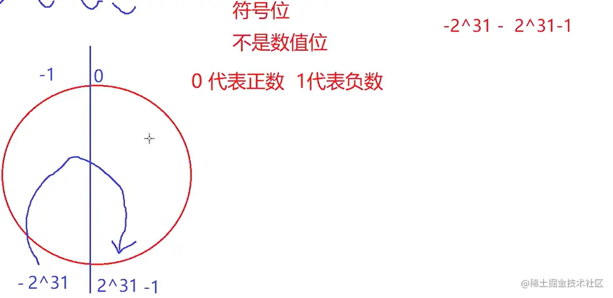 image-20220327181640144