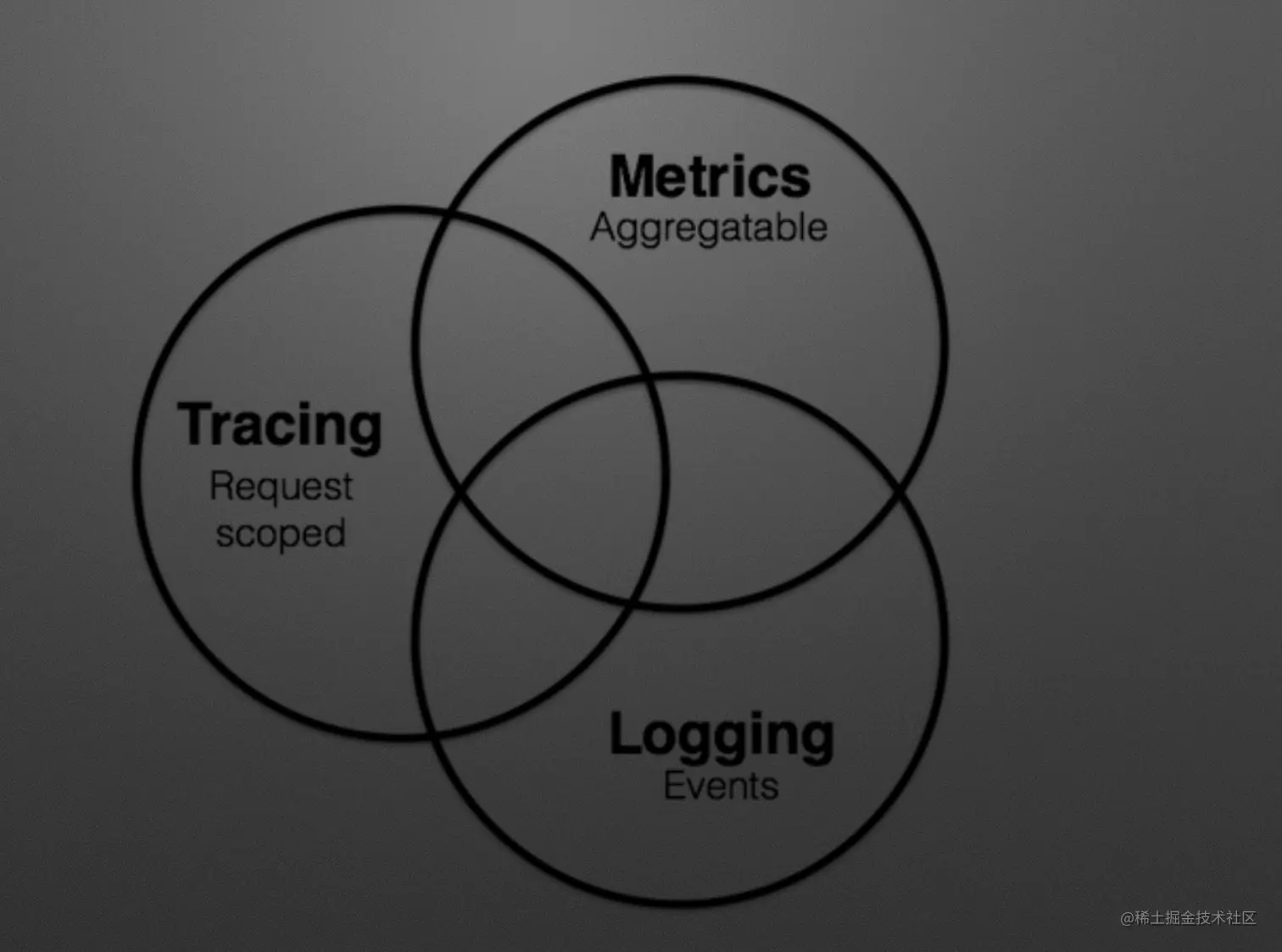 image-20201029132759719