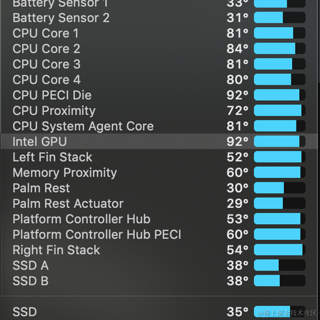 阿栓于2020-09-03 18:00发布的图片