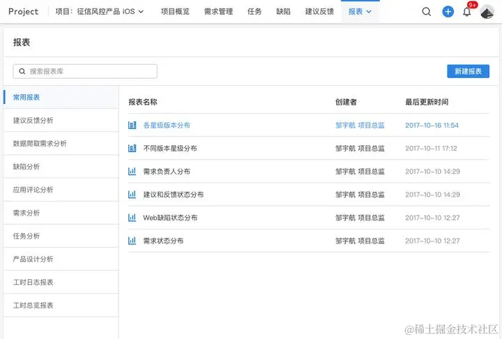 企业协作通过什么软件可以提高工作效率？