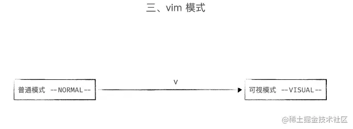 image-20220203142753273