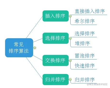 image-20220812120415698
