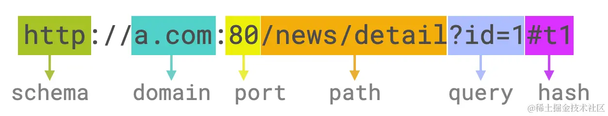 image-20230112102913056