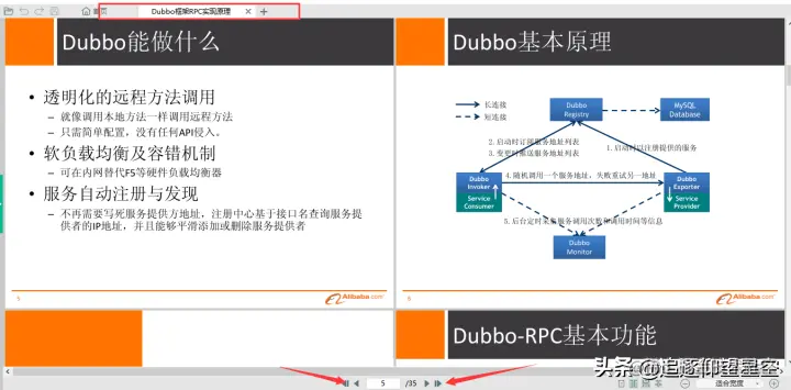 “闭关修炼”这么久，吃透这些“微服务”笔记，足够面试涨10K