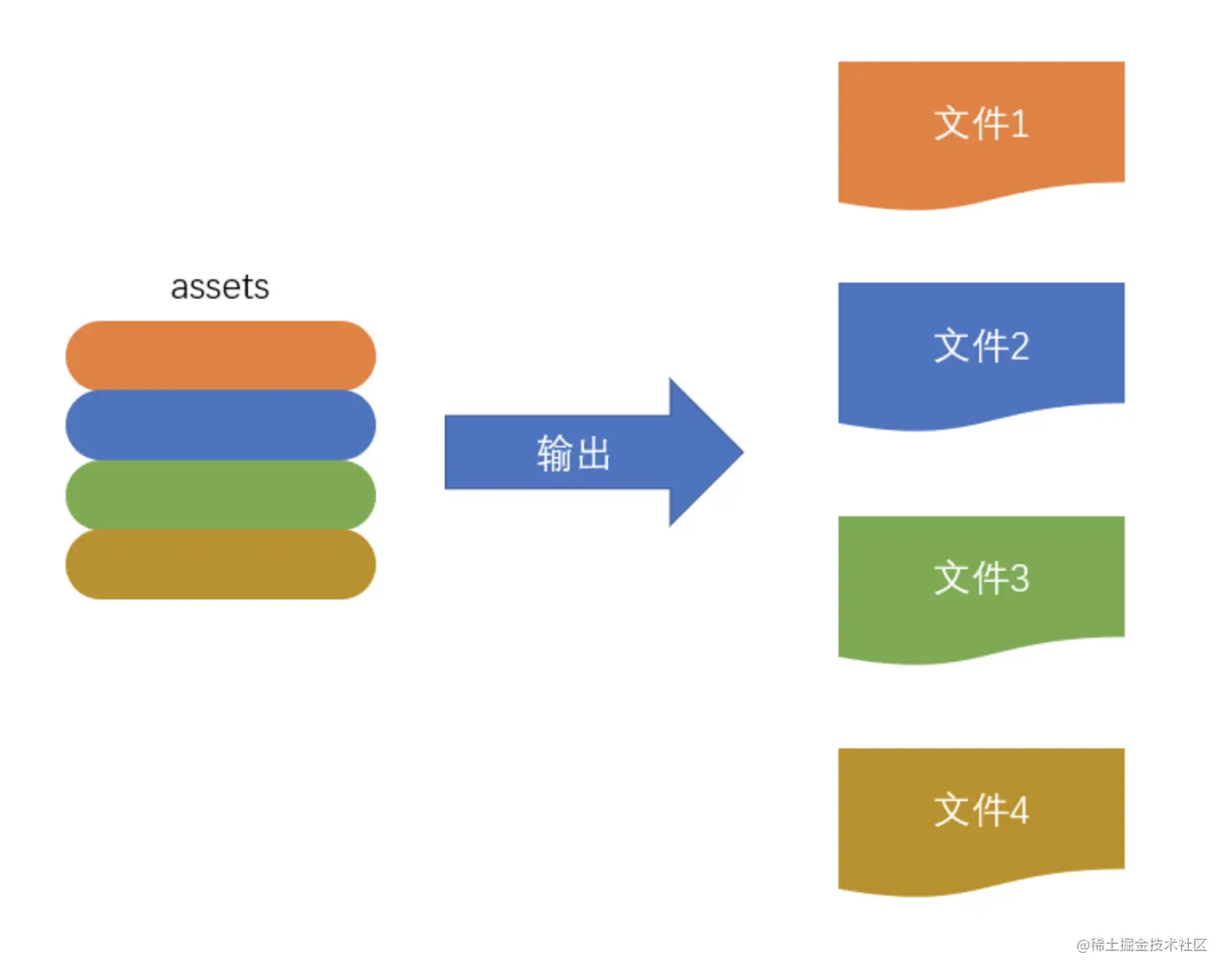 截屏2022-04-05 下午2.39.19.png