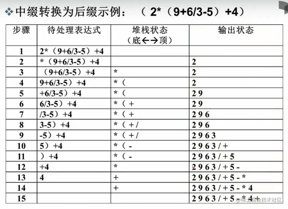 image-20220628215153143