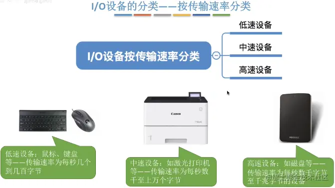 image-20220115205003404