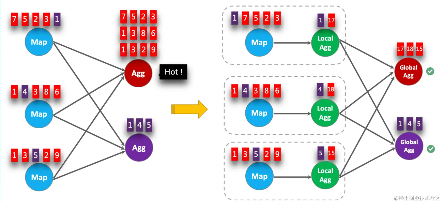 截屏2022-07-29 16.47.26.png