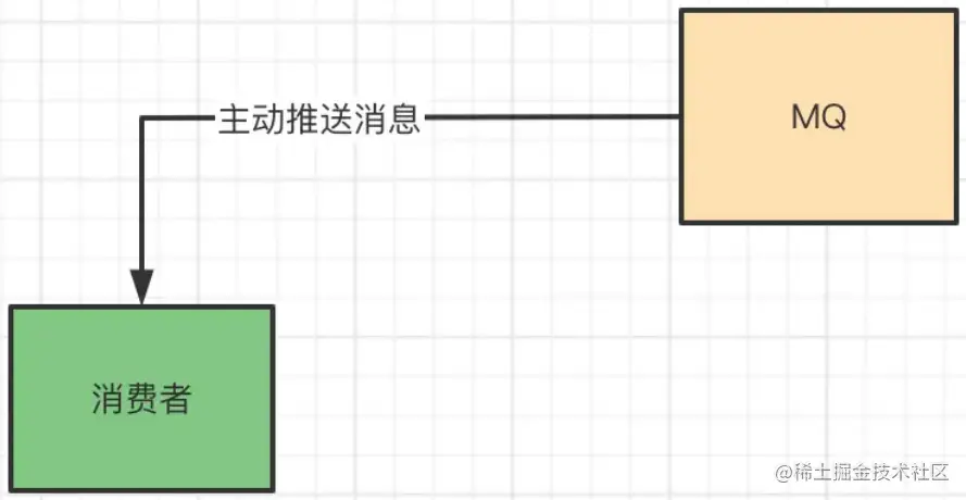 image-20230526202319384