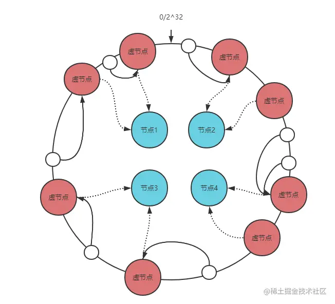 image-20211114010116571