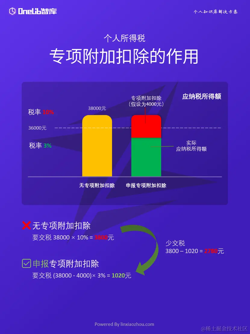 name:undefined;type:image; width: 100%; align:center; borderRadius:12px;