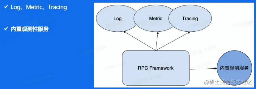 image-20230217194237022