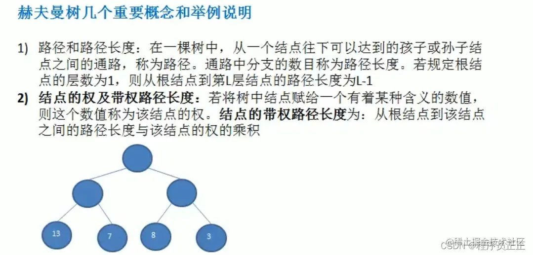[外链图片转存失败,源站可能有防盗链机制,建议将图片保存下来直接上传(img-gFe3avcj-1647425080485)(C:\Users\许正\AppData\Roaming\Typora\typora-user-images\image-20220314092354549.png)]