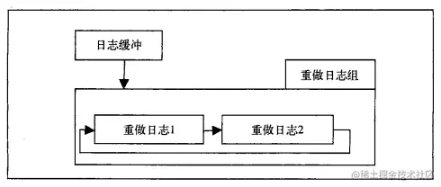 image-20220427114901462