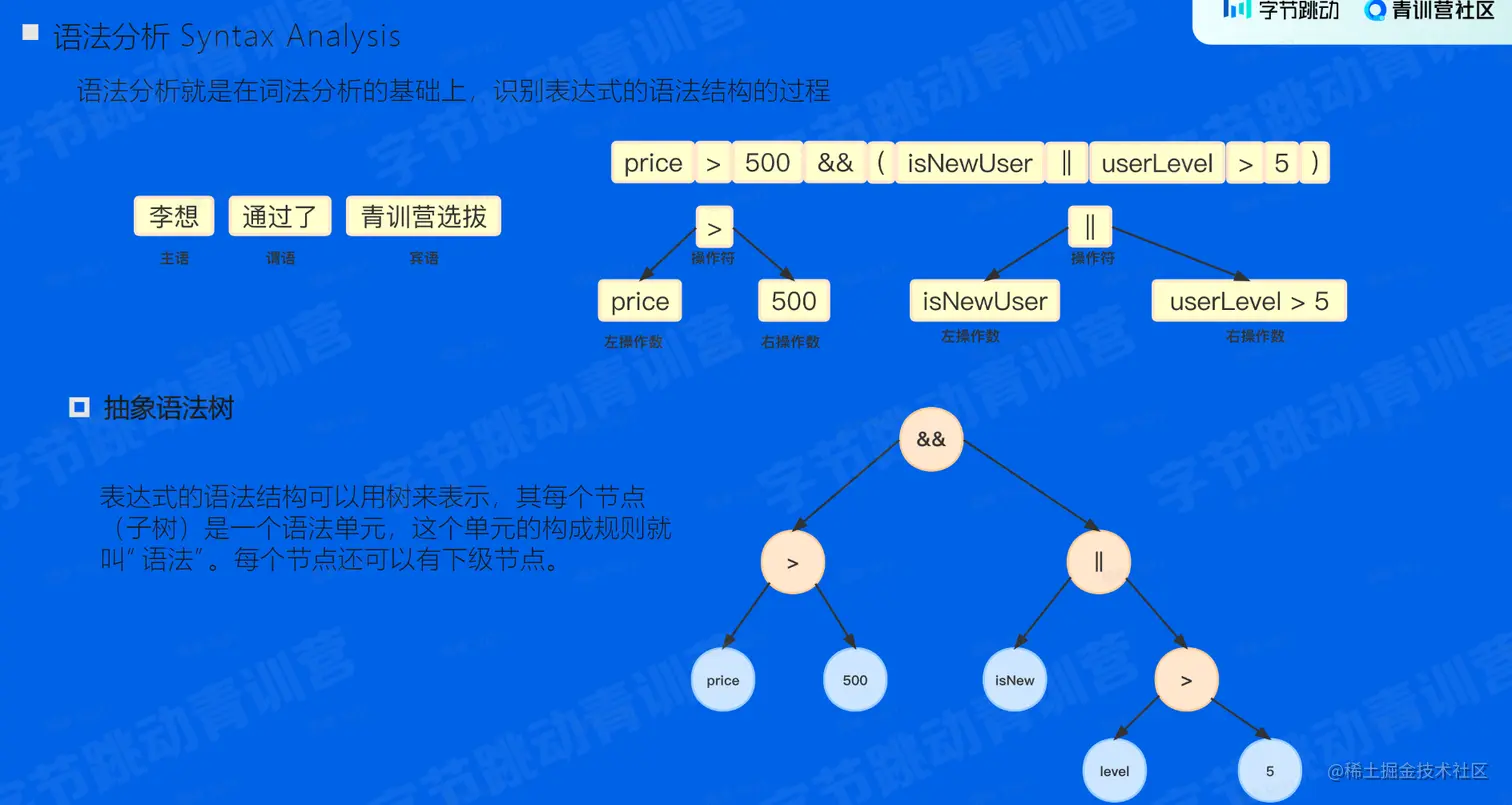 image-20230202124511767