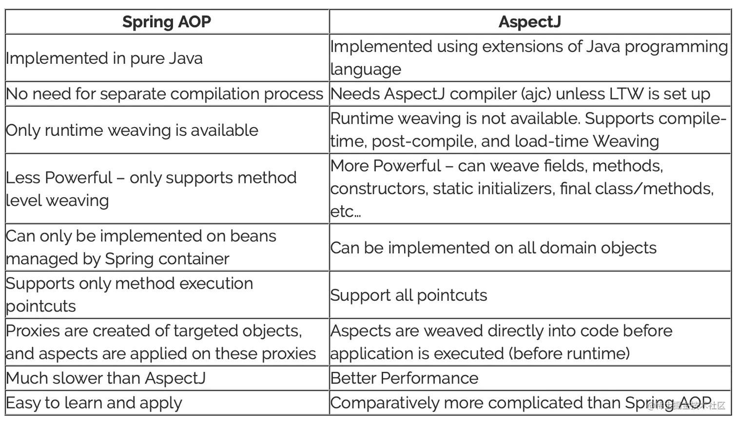 Screen Shot 2020-02-18 at 4.24.51 PM.png