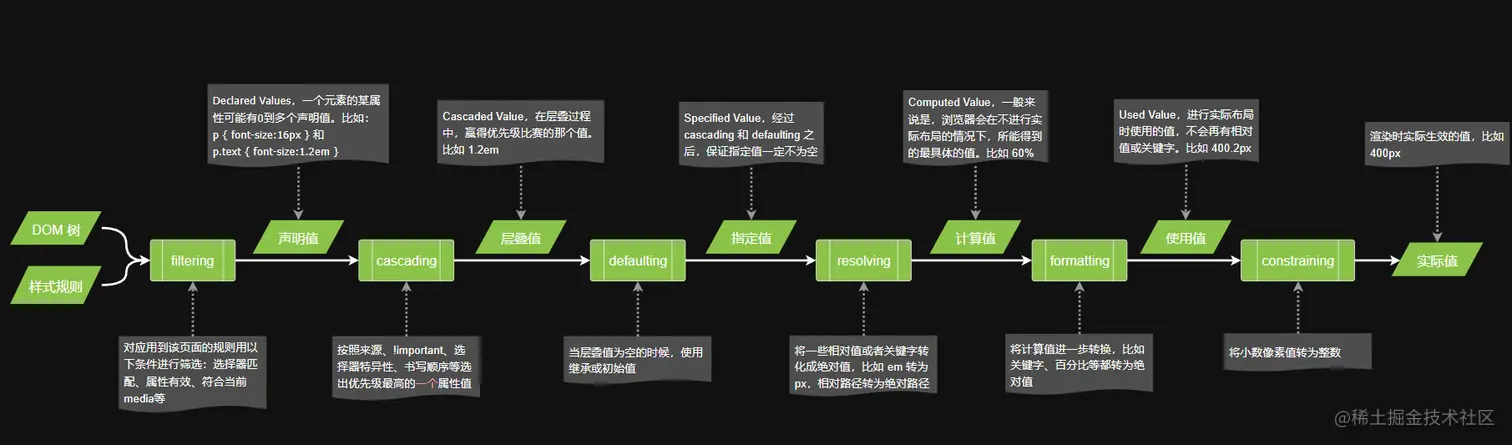 image-20220121000034019