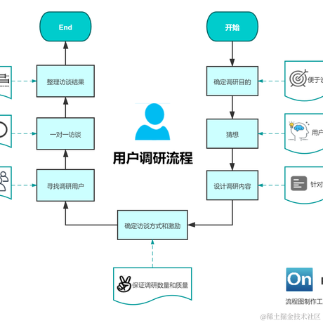 阿望于2021-04-22 11:28发布的图片