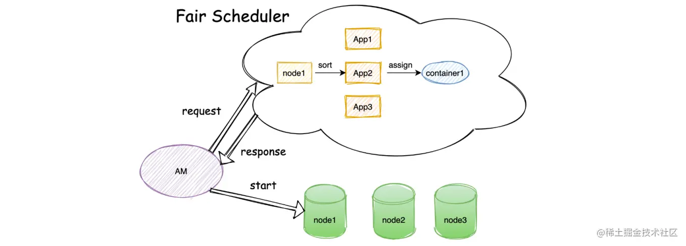 image-20220815112002368