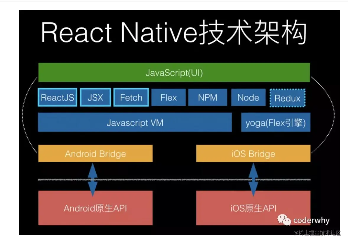截屏2022-01-04 下午3.29.52