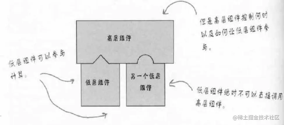 Screenshot from 2021-04-09 08-52-09.png