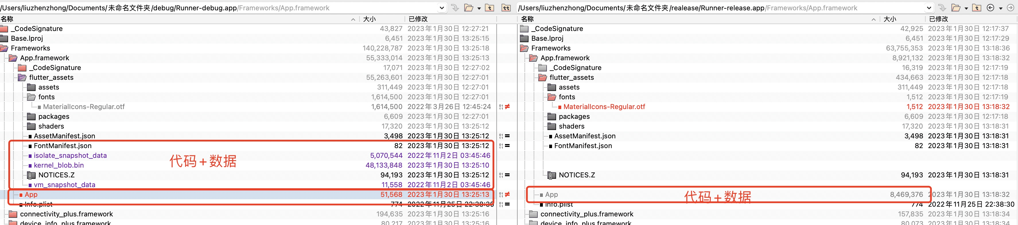 Flutter热更新技术探索 | 京东云技术团队