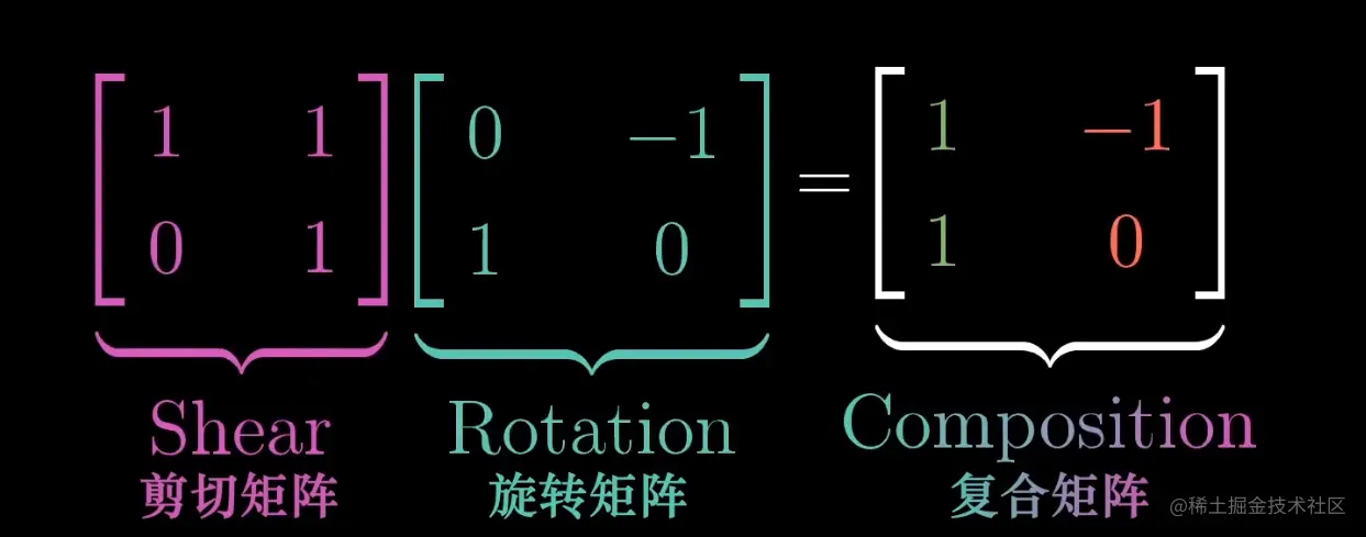 image-20220430114941671