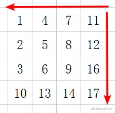 image-20220809221457661