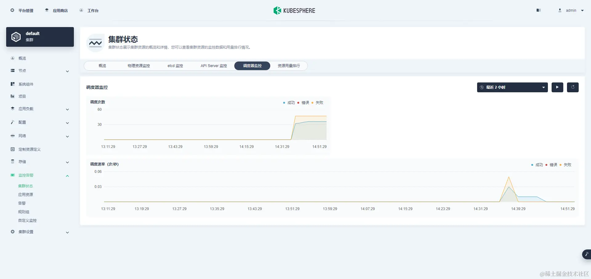 ksp-monitor-cluster-scheduler-v340