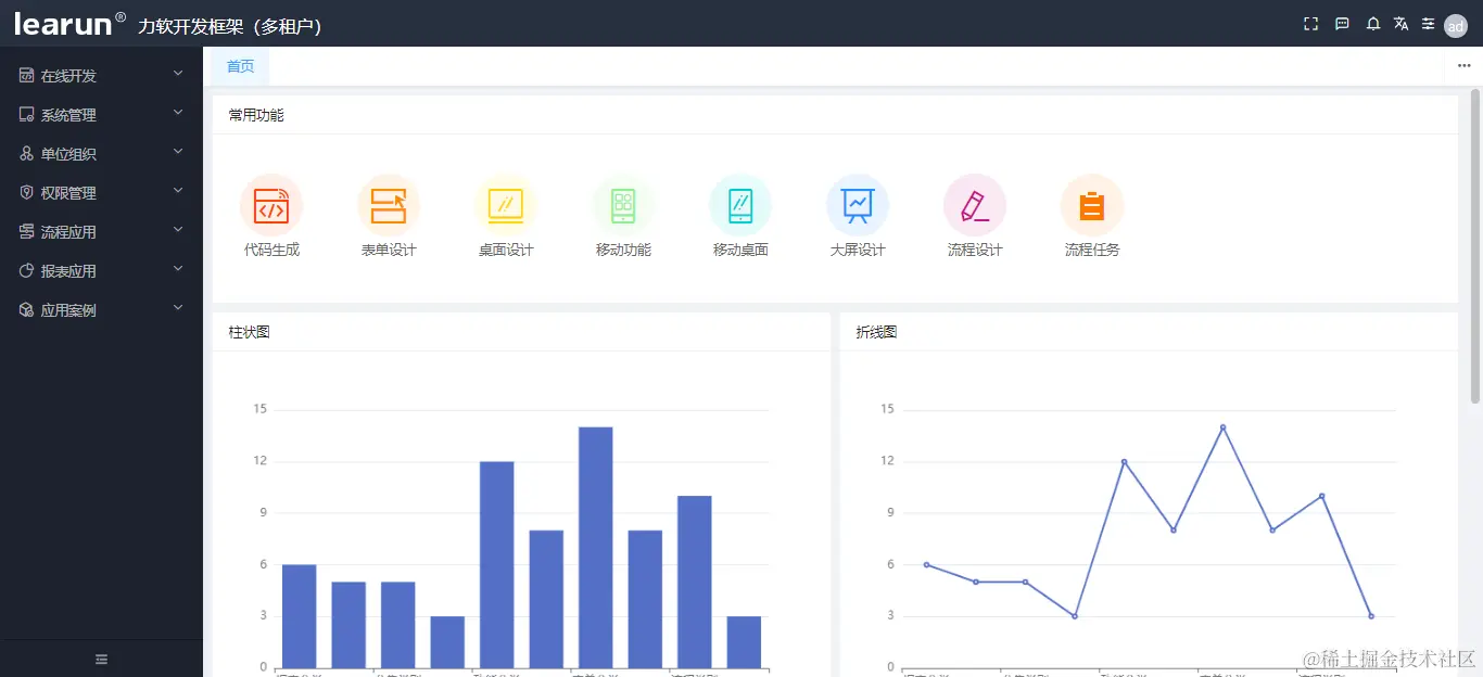 多租户软件开发架构
