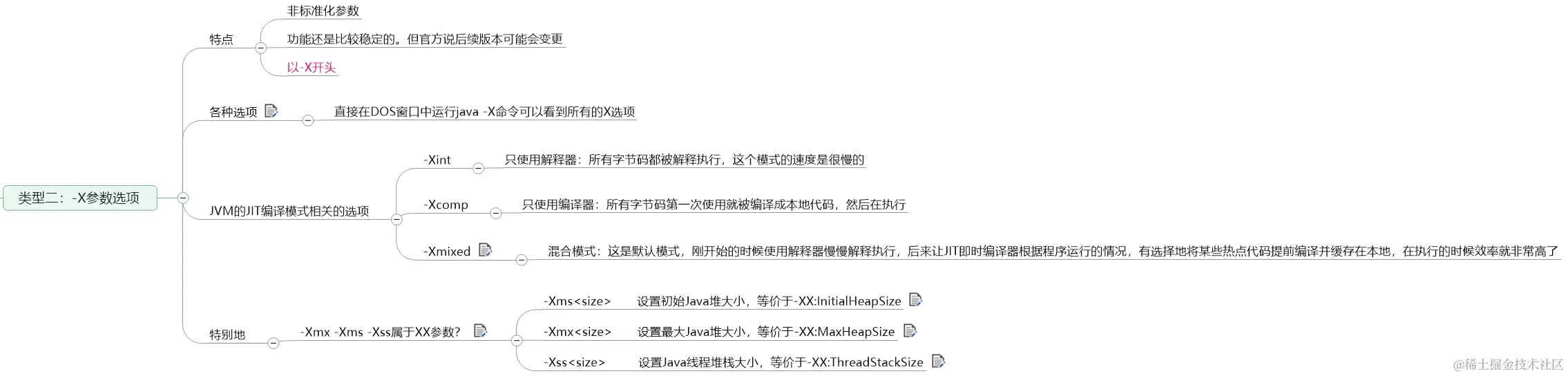 image-20230111050758993