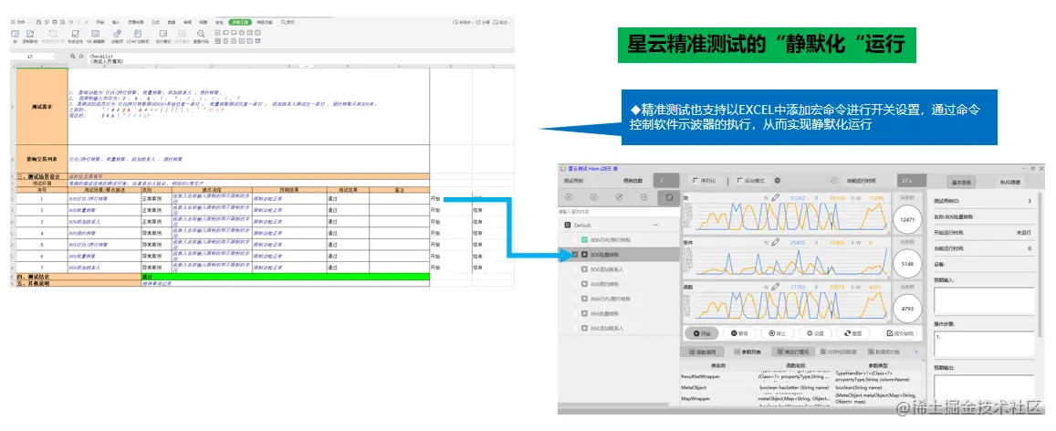 图7.2 与excel表格对接