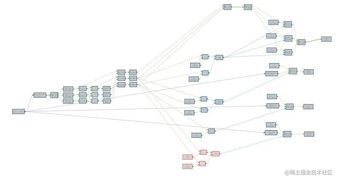 image-20210601234951991