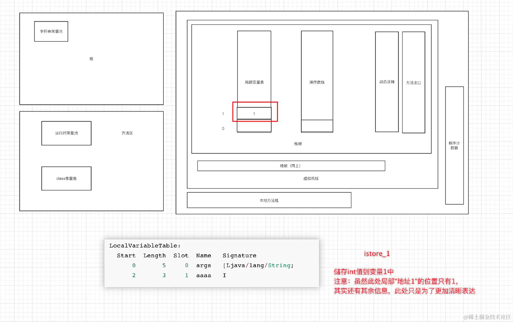 image-20211122231603974