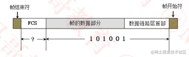 image-20220712232715905