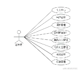 image-20240403230219371