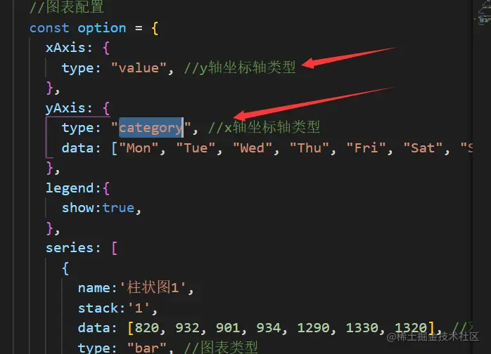 柱状图横向代码