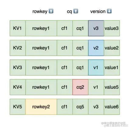 截屏2022-08-06 15.57.45.png