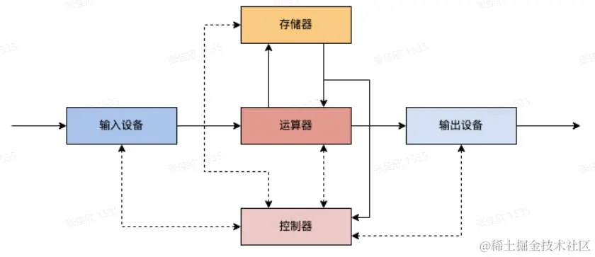 image-20230414201946314