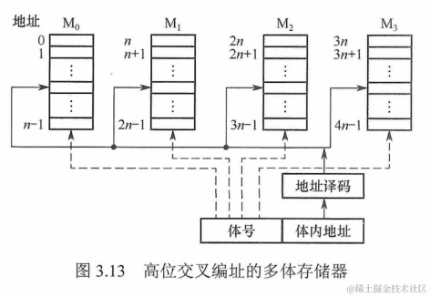 image-20220607165842865