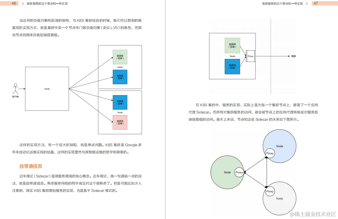 优质高效！阿里内部超高质量的k8s+Jenkins笔记，技术与实战齐飞