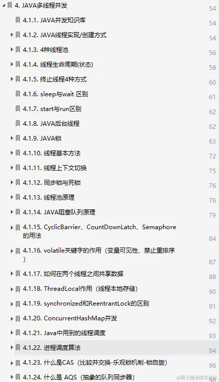 干货来袭！阿里大佬“亲码”Java全线笔记，差距不止一点点