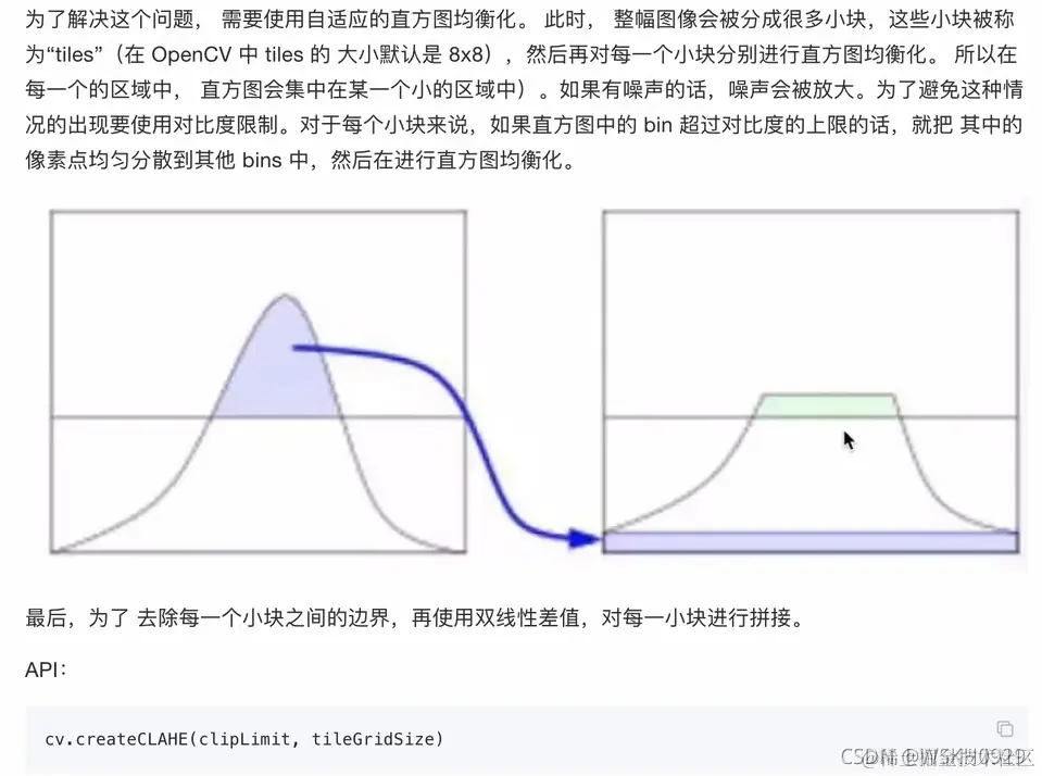 [外链图片转存失败,源站可能有防盗链机制,建议将图片保存下来直接上传(img-sclq734M-1637754593315)(attachment:image.png)]